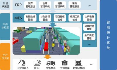 高效數據處理服務 釋放數據潛能的專業之道