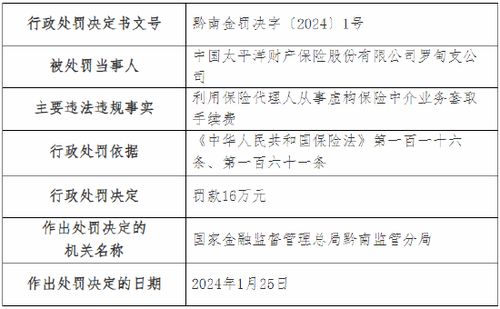 監(jiān)管重拳出擊 虛構(gòu)保險(xiǎn)中介業(yè)務(wù)套取手續(xù)費(fèi)，太保產(chǎn)險(xiǎn)兩分支機(jī)構(gòu)合計(jì)被罰36萬元