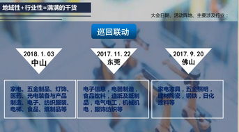 數(shù)字化智能工廠大會(huì)圓滿落幕，生態(tài)圈星火相傳賦能制造業(yè)轉(zhuǎn)型