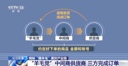 數(shù)字化轉(zhuǎn)型浪潮下，國內(nèi)數(shù)字內(nèi)容制作服務(wù)迎來新機(jī)遇與挑戰(zhàn)