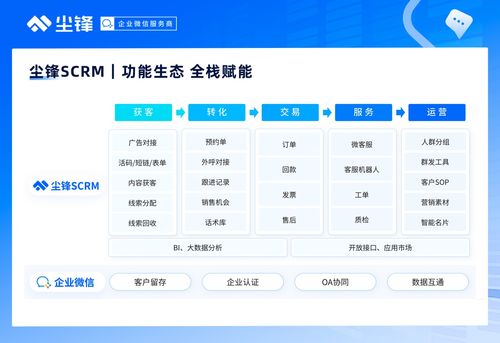 企業(yè)如何破解獲客困局？三招帶你精準(zhǔn)引流，數(shù)字內(nèi)容制作服務(wù)助你客源不斷